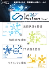 eye24-7