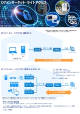ot-internet-liteaccess