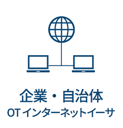 企業・自治体OTインターネットイーサ
