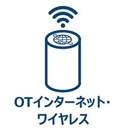 現場事務所OTオフィスパック